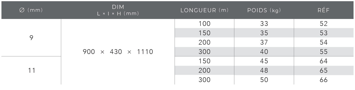 Dimensions Aiguille fibre de verre Diam 9 et 11mm-Taravello pro