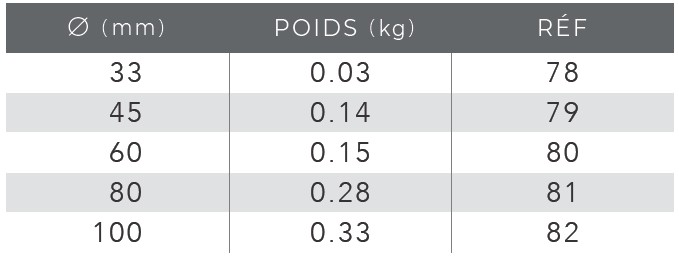 dimensions-Furet standard sans rondelle de calibrage-Taravello pro